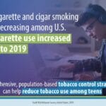 VAPING.2020.228