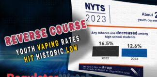 Reverse Course | Youth Vaping Rates Hit Historic Low | RegWatch